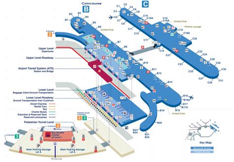 Terminal Guide .